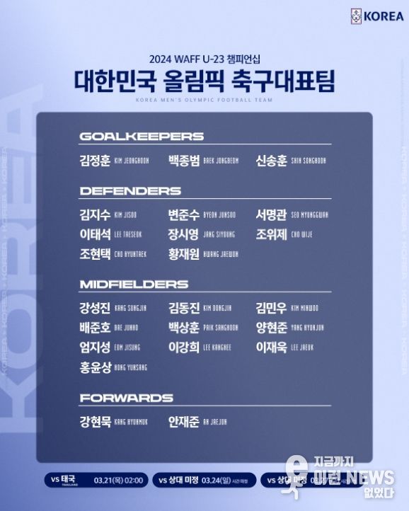 올림픽대표팀 사우디 대회 명단