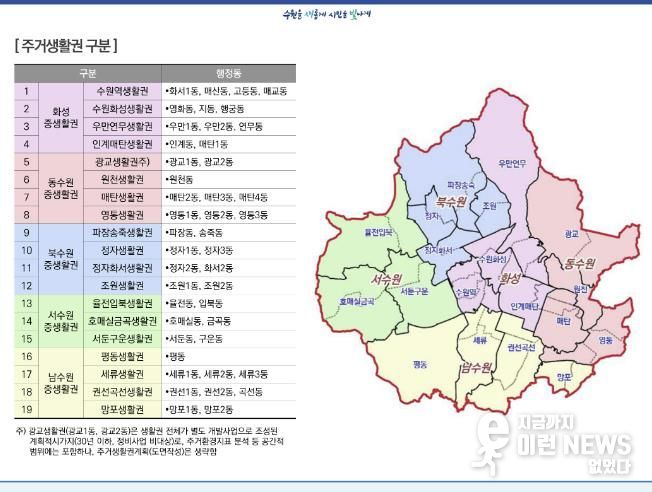 수원시 전역을 19개 주거생활권으로 구분한 지도.
