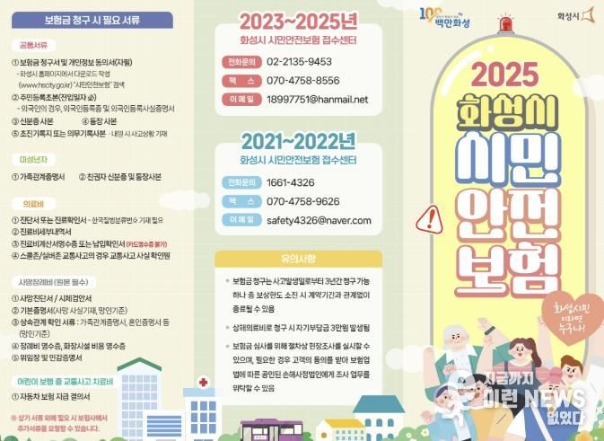 화성시, 전국 최대 규모 시민안전보험 운영