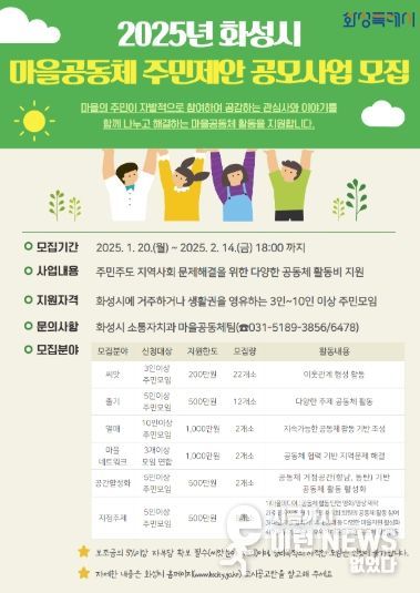 화성특례시, 마을공동체 주민제안 공모사업 참여자 모집