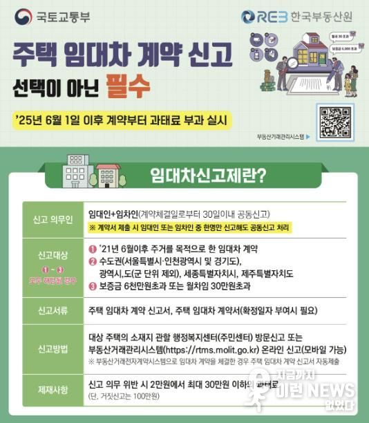 고양시 일산동구, 주택 임대차 신고 계도기간 5월 31일 종료