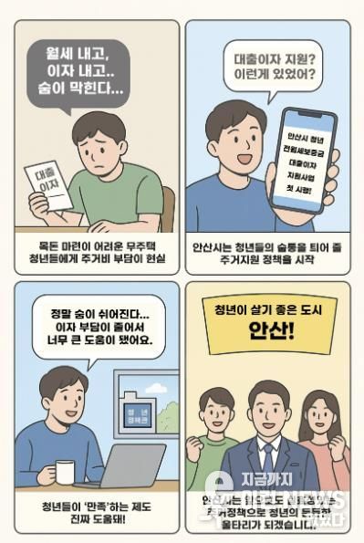 청년 전월세 보증금 대출이자 지원사업 디지털 홍보자료.