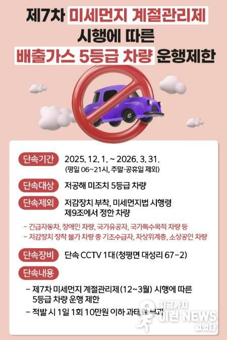 가평군, 배출가스 5등급 차량 운행제한 강화