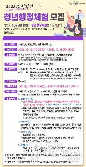 양주시, ‘2026년 상반기 청년행정체험’ 참여자 모집