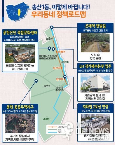 송산1동 정책로드맵