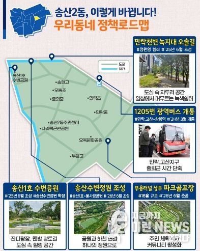 송산2동 정책로드맵