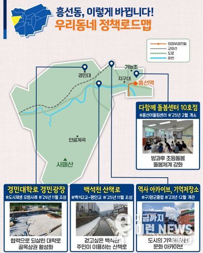 흥선동 정책로드맵