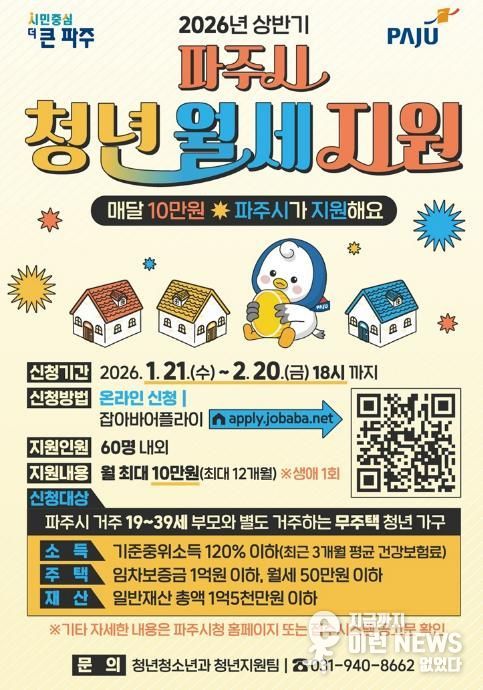 파주시, 청년 월세 지원 확대… 연 최대 120만 원 지원