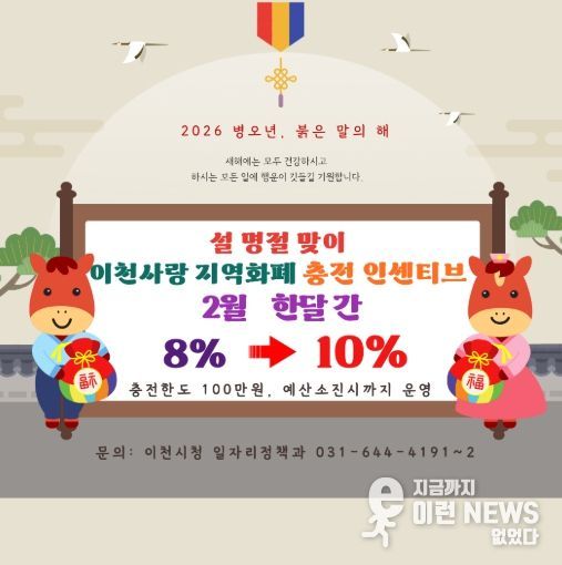 이천시, 설 명절 맞아 이천사랑지역화폐 충전 인센티브 10%로 상향