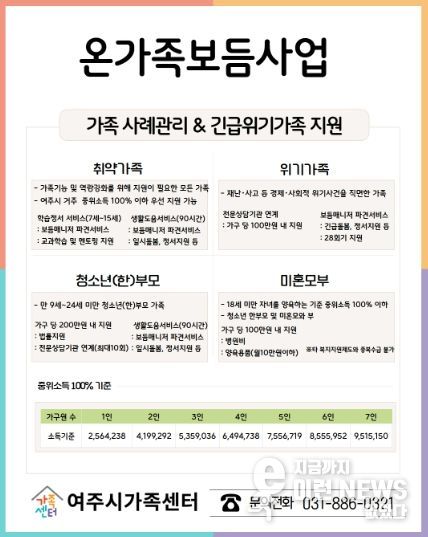 여주시가족센터, 2026년 ‘온가족보듬사업’ 확대 운영
