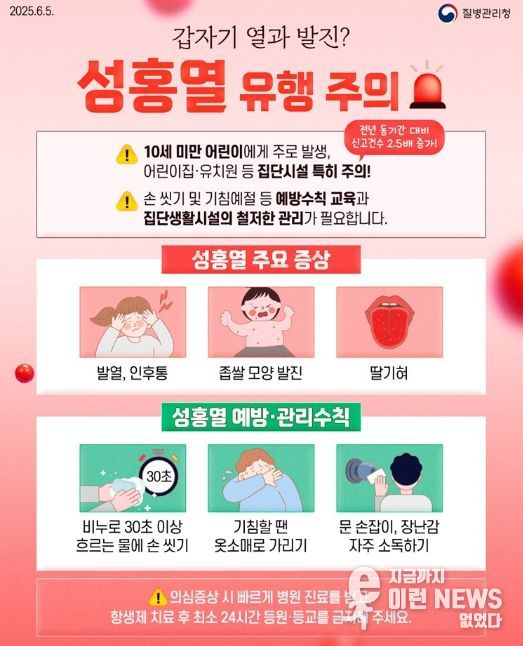 파주시, 봄철 성홍열 유행 가능성 증가 “예방수칙 준수가 최선”