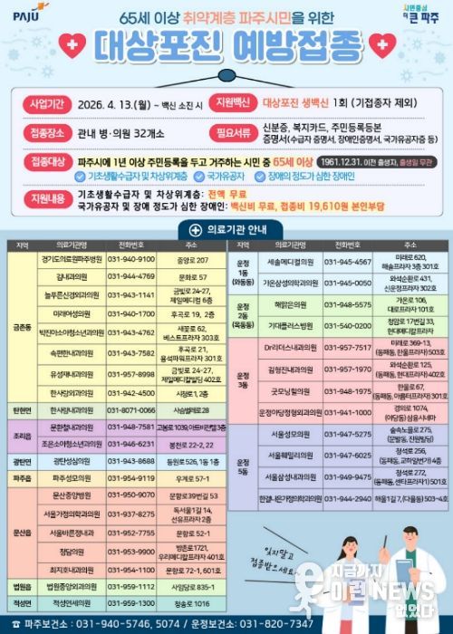 파주시, 65세 이상 취약계층 대상포진 예방접종 확대 실시