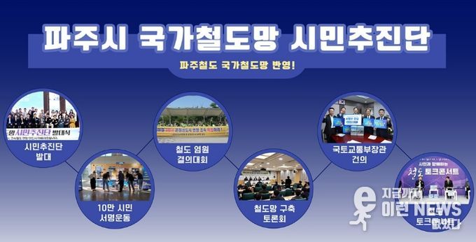 제5차 국가철도망 확정·고시 임박… 파주시 건의 4개 노선 반영 촉각